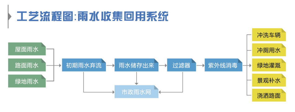 QQ浏览器截图20221126144843.png